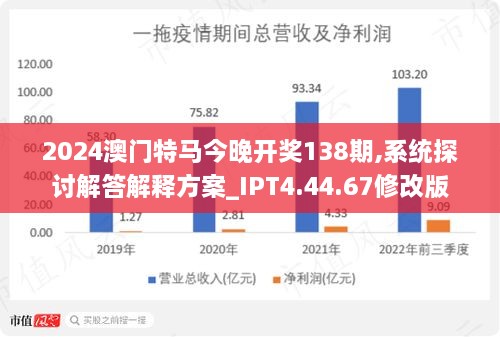 2024澳门特马最准网站,深入数据应用计划_XP74.241