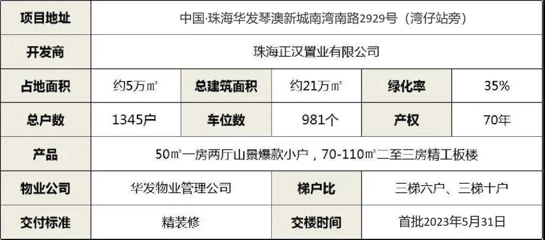 2024新澳兔费资料琴棋,理念解答解释落实_经典款69.580