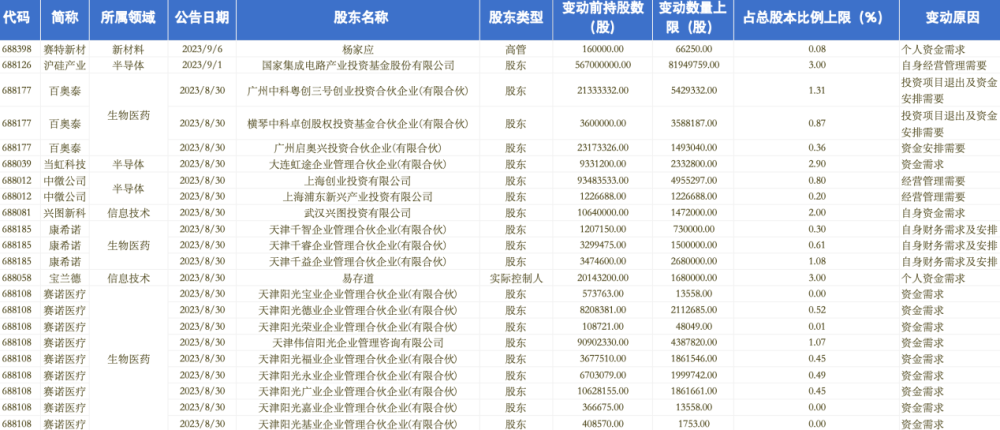 新奥彩资料免费提供,全面执行计划_标准版65.328