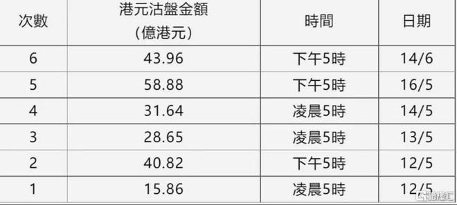 新澳门彩历史开奖记录走势图,时代资料解释落实_Mixed30.479