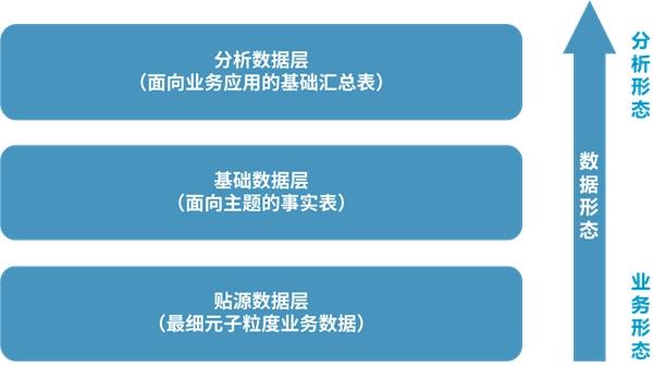 新澳精准资料2024第5期,稳定评估计划_U87.855