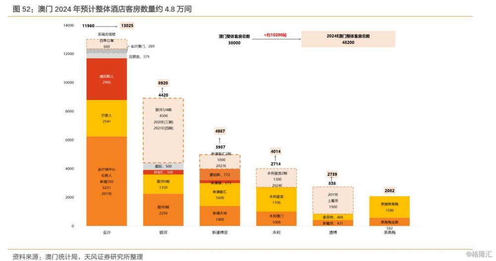 澳门天天开彩大全免费,实地评估数据策略_android68.899