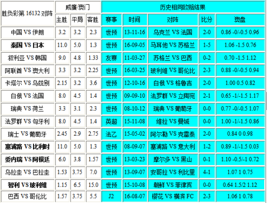 新澳门彩开奖结果2024开奖记录,精准实施分析_标配版18.193