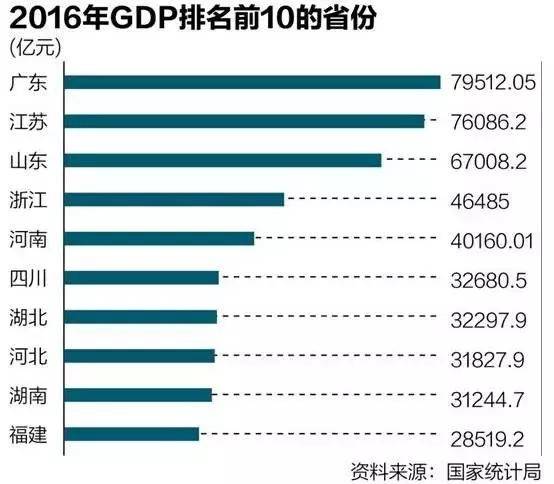 香港最快最精准免费资料,深入数据设计策略_Console37.537