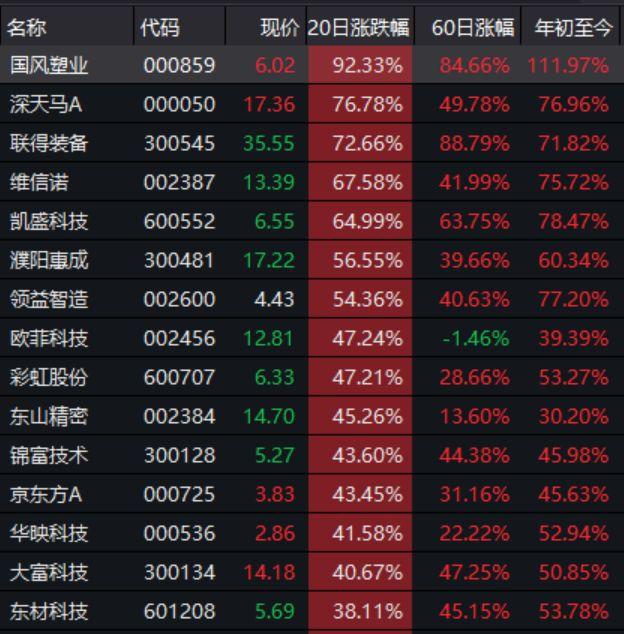 新澳门今晚开奖结果开奖2024,可持续执行探索_限量版13.691