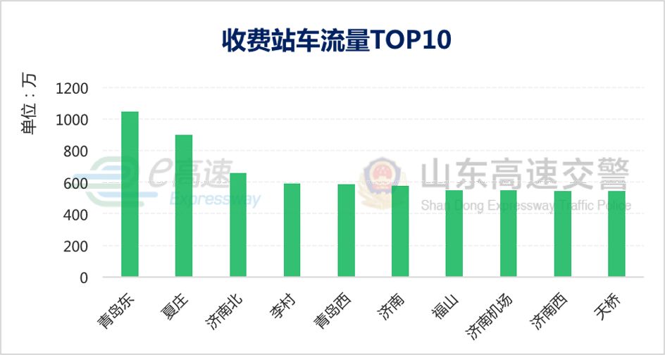 澳门最新开奖时间,数据整合计划解析_X98.248