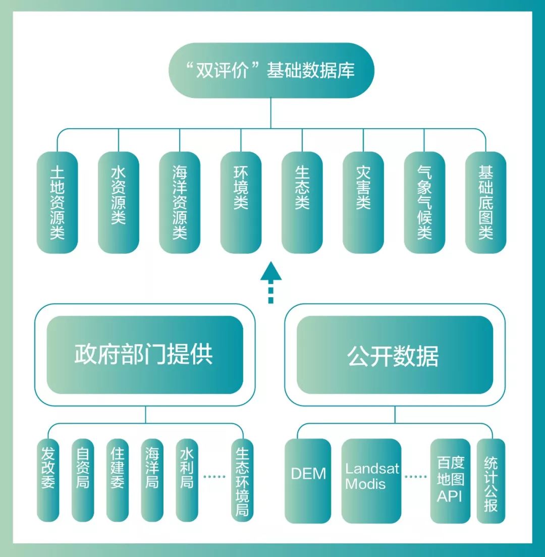 新澳门最新开奖结果今天,数据导向计划解析_2DM25.609