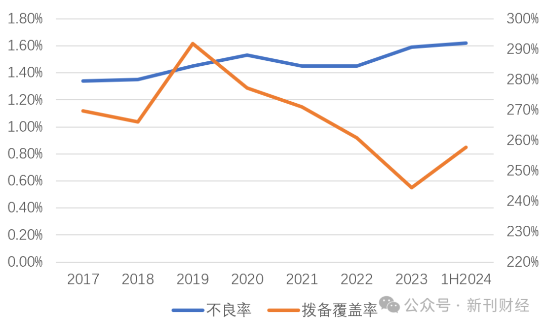 2024新澳资料免费资料大全,未来展望解析说明_AP78.258