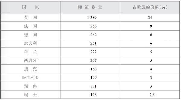 新奥门资料大全正版,可靠数据评估_顶级款16.339