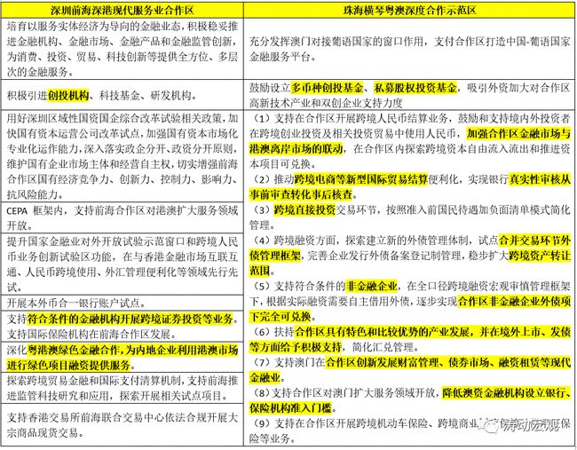 新澳资料免费资料大全一,数据资料解释落实_顶级款53.624