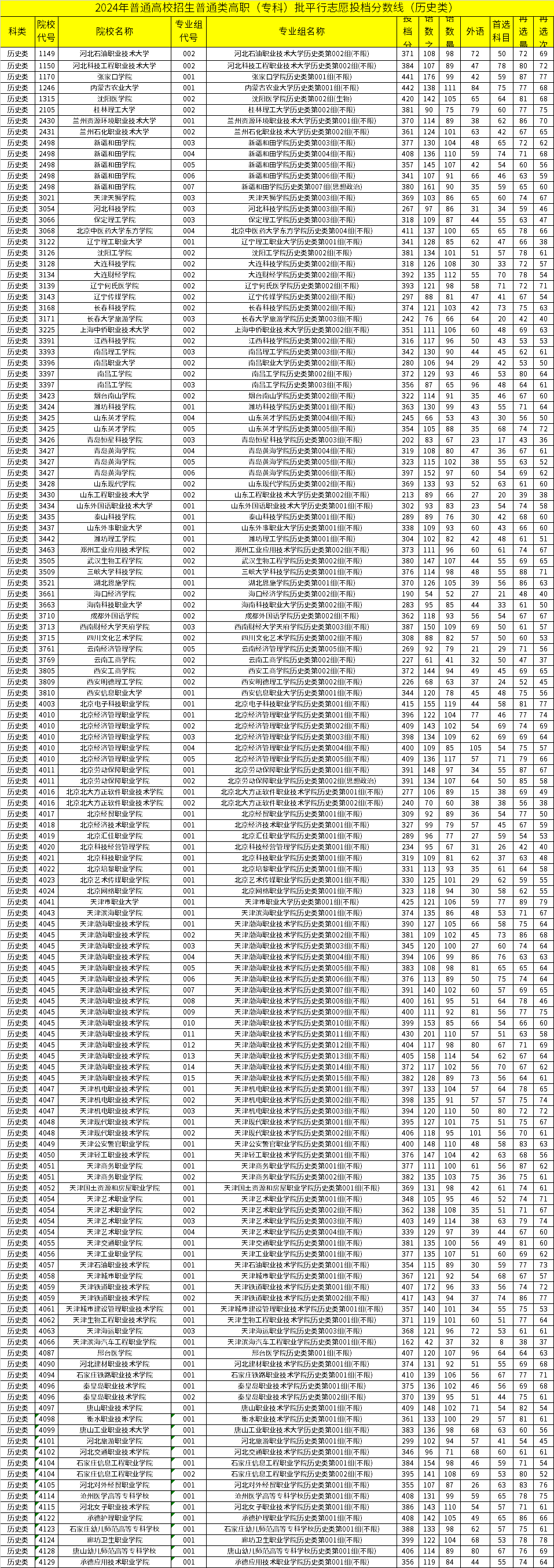 2024年新澳门今晚开奖结果查询表,具体步骤指导_MR25.397