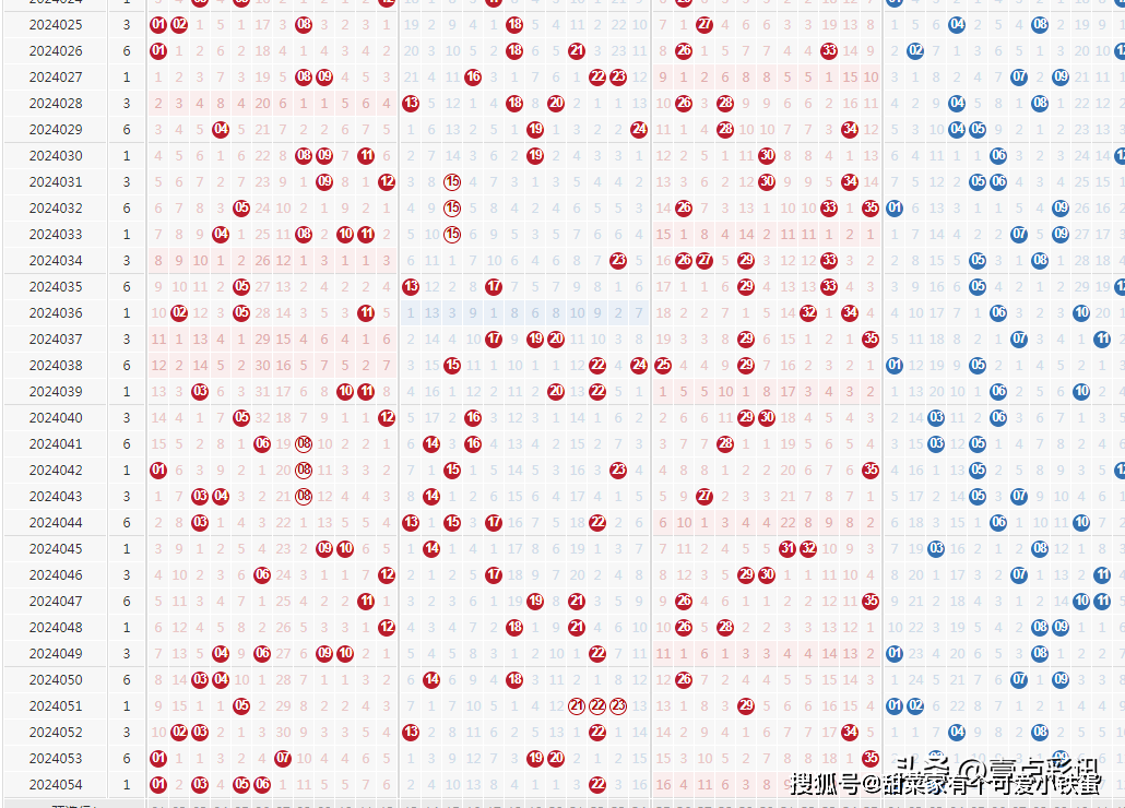 新澳门六开彩开奖结果2020年,正确解答落实_精简版27.14