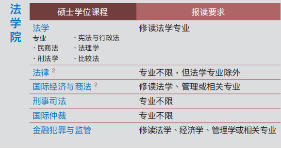 晨曦遇晓 第2页