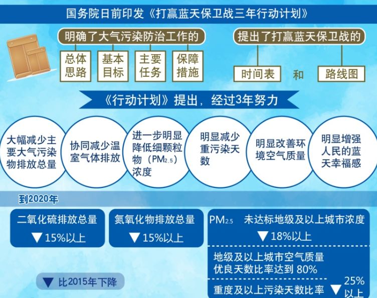 在忐忑悳年代丶怅惘浮云 第4页