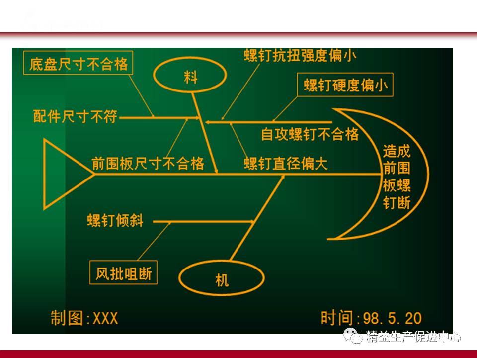 新澳好彩免费资料大全,数据驱动执行方案_MT13.956