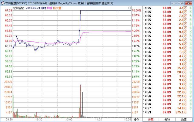 2024今晚澳门特马开什么码,状况评估解析说明_SHD41.52