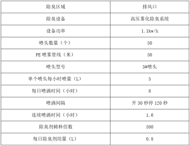 新澳天天开奖资料大全1050期,实践验证解释定义_策略版75.689