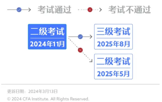 2023管家婆资料正版大全澳门,平衡策略指导_C版90.302