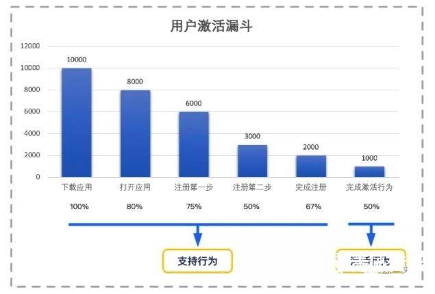 新澳门历史所有记录大全,全面执行数据设计_MT27.145