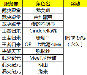 新澳门49码中奖规则,实地数据评估方案_1080p82.790