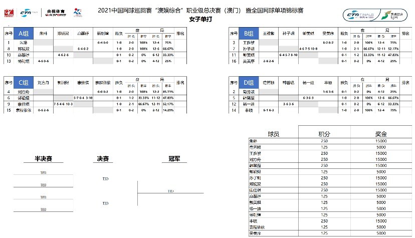 澳门今晚必开一肖一特,实地评估数据方案_FT69.284