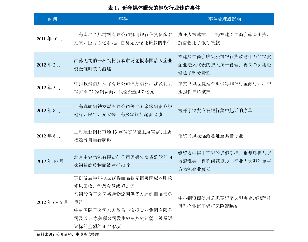 2024新奥历史开奖记录香港,创新解析方案_Advanced76.850