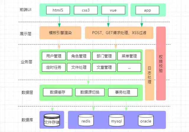 新奥精准资料免费提供(独家猛料),安全性方案设计_BT59.275