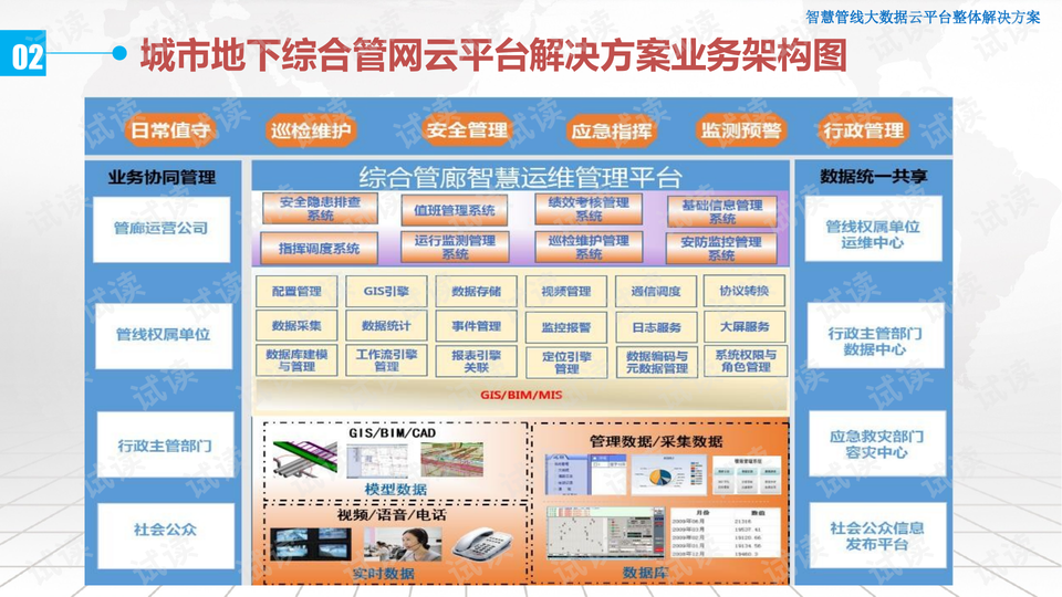 新奥精准资料免费提供510期,整体规划执行讲解_钱包版42.460