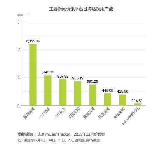 2024新澳历史开奖记录今天查询,深入设计数据解析_Max57.500