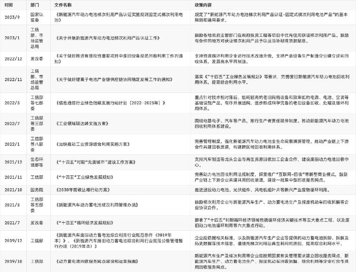 2024正版资料免费大全,可持续发展实施探索_V版73.580