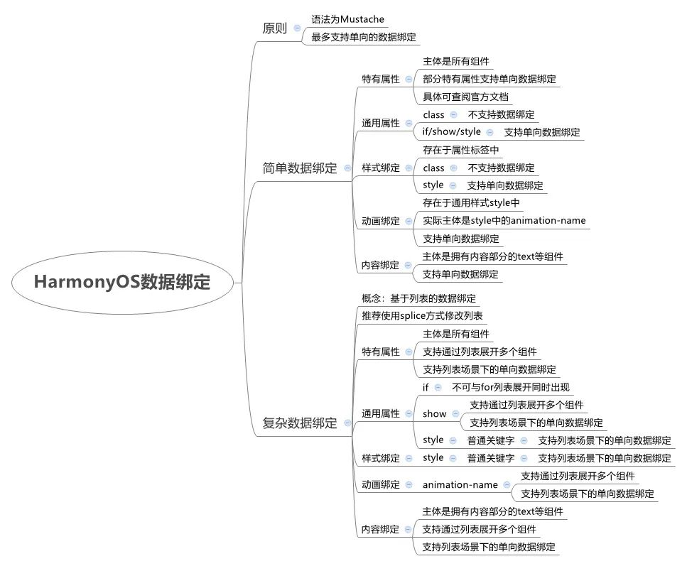 揭秘一肖一码最准的资料,定量分析解释定义_HarmonyOS30.722