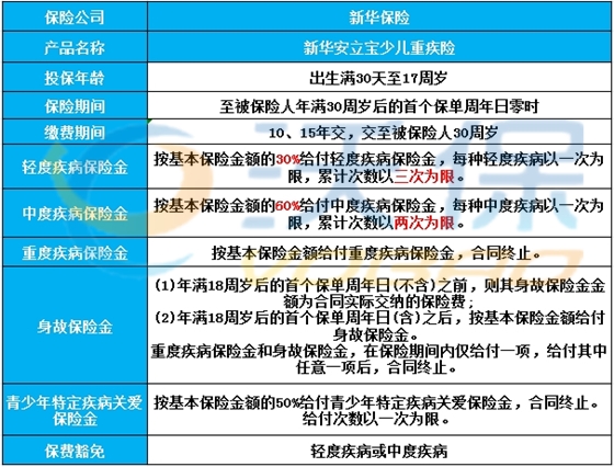 新澳门三中三码精准100%,详细解读落实方案_体验版76.570