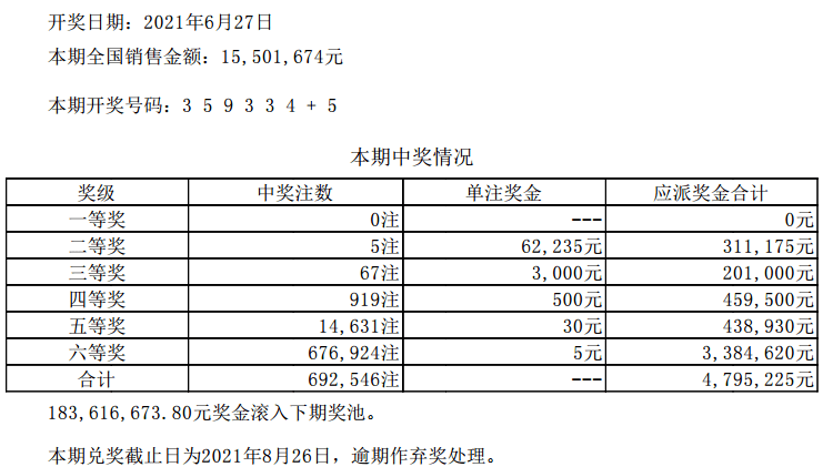 六开彩澳门开奖结果查询,实践解析说明_Harmony款52.663