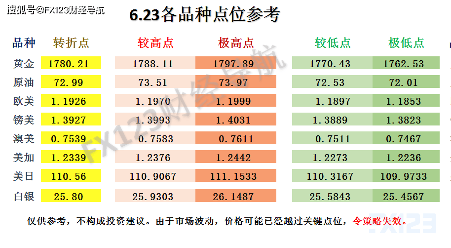 企业文化 第208页