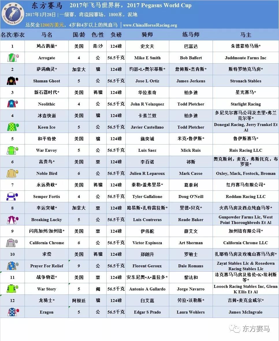 2024澳门特马今晚开奖097期,合理决策执行审查_终极版14.849