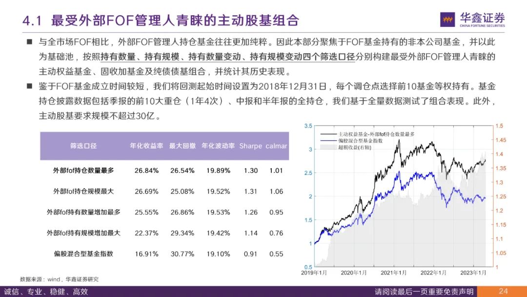 7777788888新澳门开奖2023年,状况分析解析说明_复刻版39.441