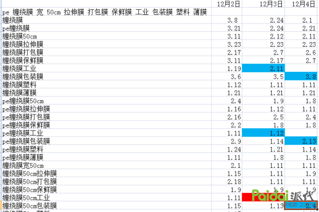 新澳开奖历史记录查询,理论依据解释定义_2DM49.221