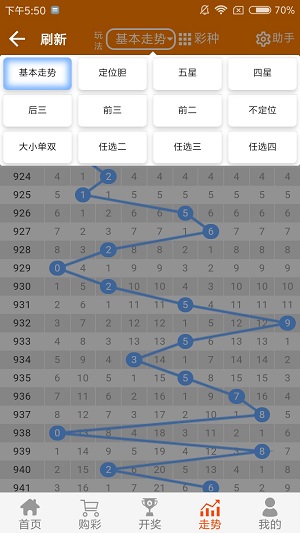 2024澳门天天六开好彩,实地验证设计解析_HDR版31.964