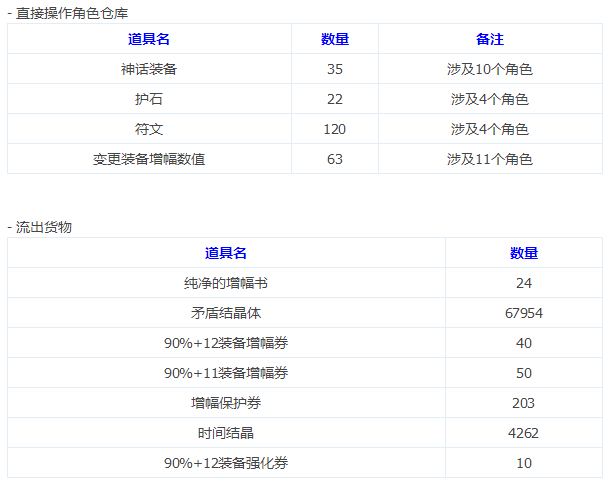 澳门一码一肖一特一中123,高效计划设计_GM版23.896