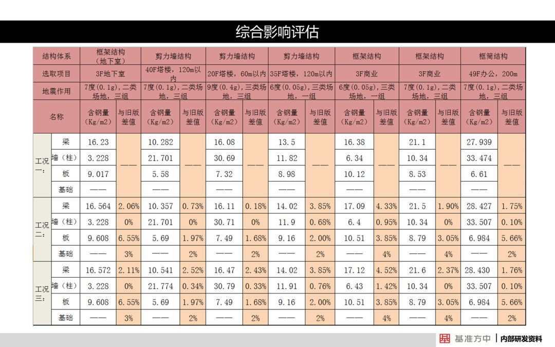 2024今晚新澳开奖号码,结构解答解释落实_视频版35.749