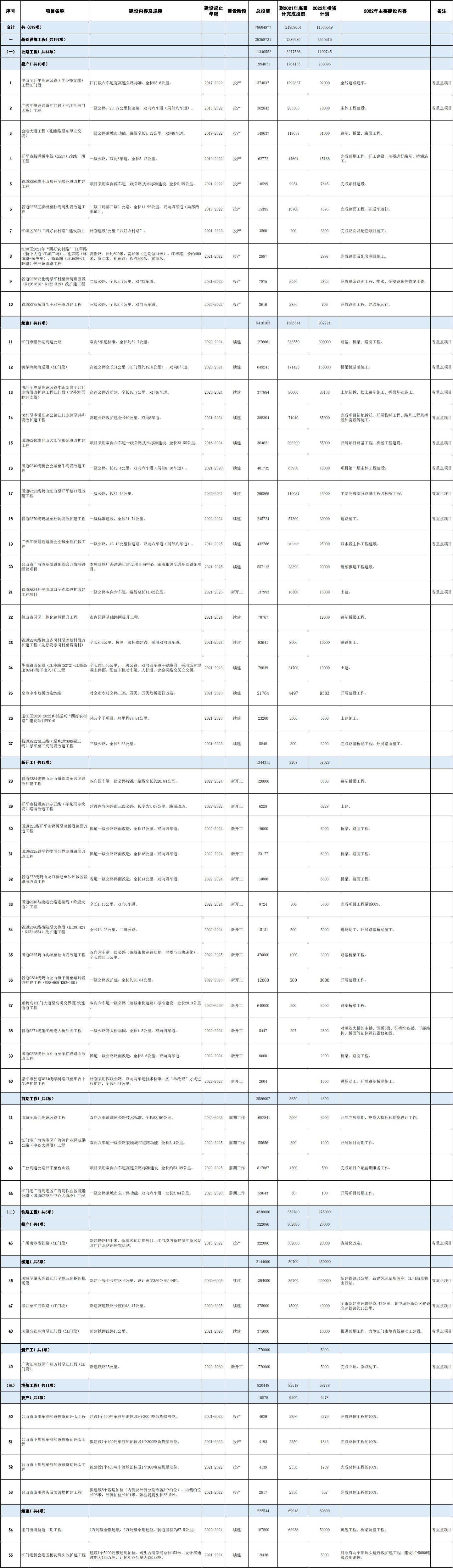 奥门全年资料免费大全一,精细化计划执行_Advanced12.627