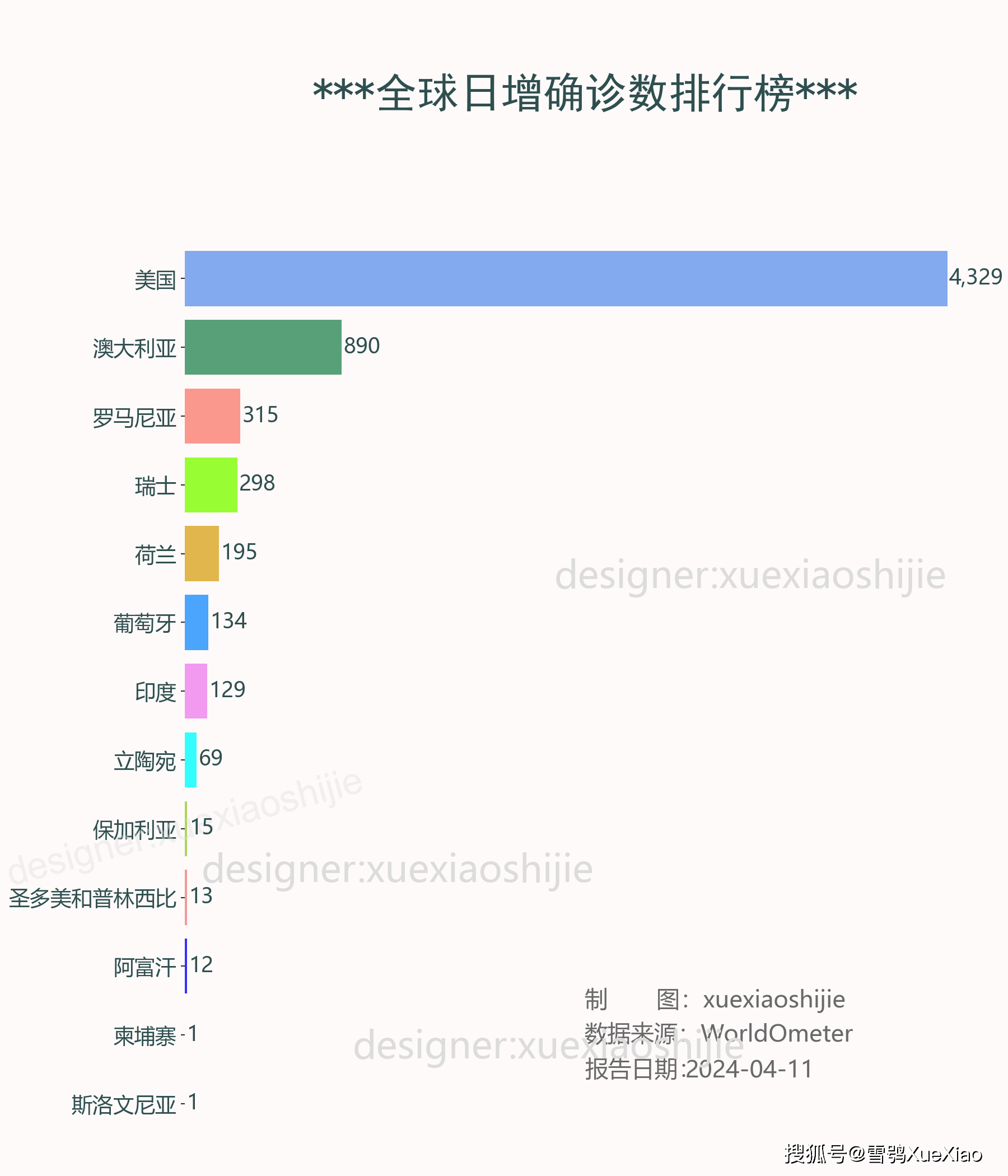 2024澳家婆一肖一特,科学解答解释定义_XR89.401