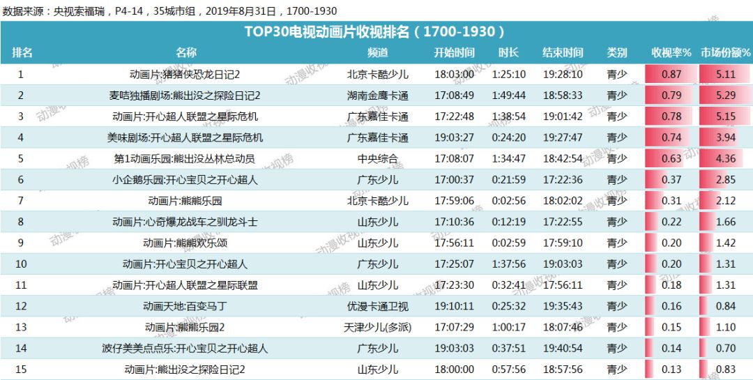 2024澳门马今晚开奖记录,全面数据解析说明_冒险版70.766