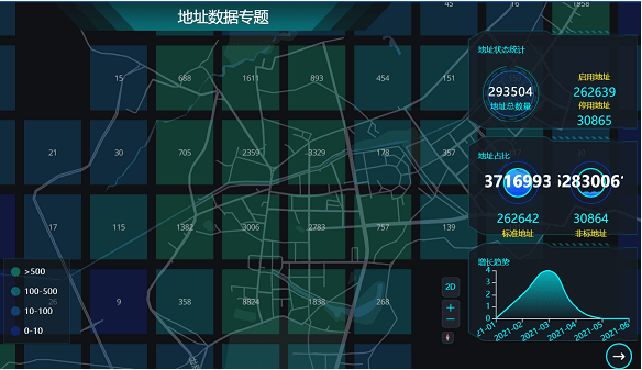 2024澳门最精准龙门客栈,深度应用数据解析_QHD版58.260