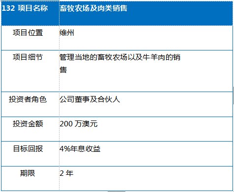 新澳开奖结果记录查询表,迅速处理解答问题_WP17.677