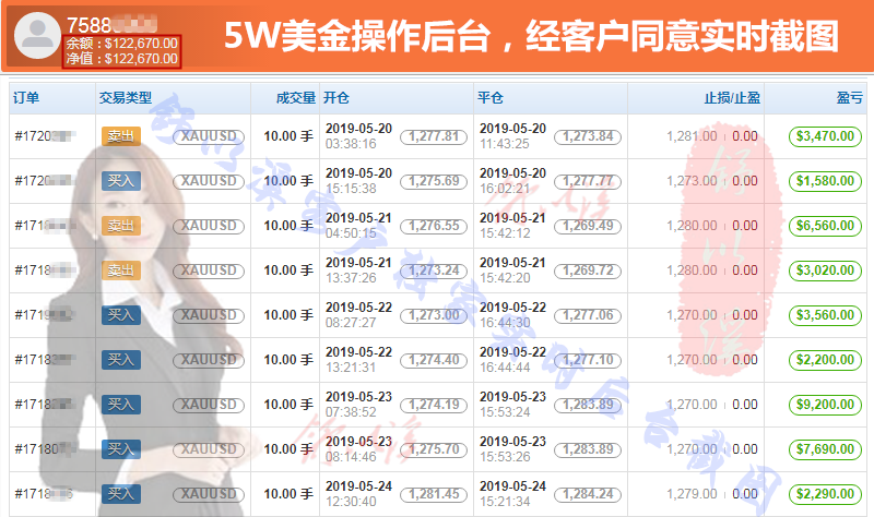 2024年管家婆100%中奖,统计解答解析说明_特别版62.884