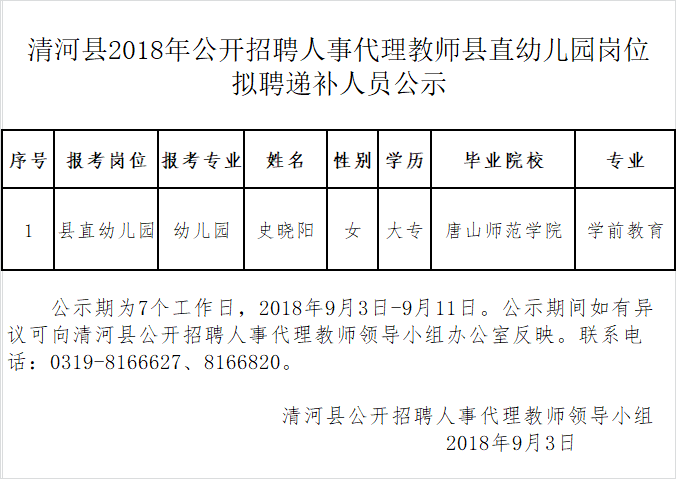 邢台市清河县最新招工信息及其社会影响分析