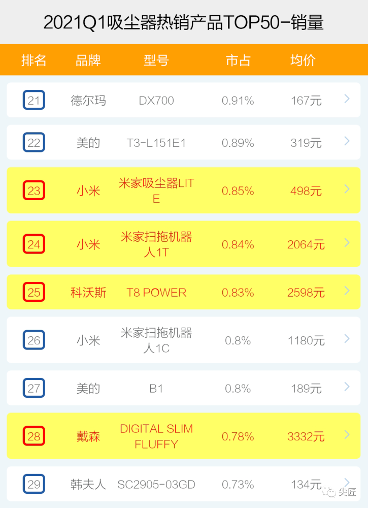 2024澳家婆一肖一特,数据整合策略解析_Gold55.543