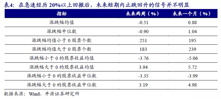 20024新澳天天开好彩大全160期,精细化策略探讨_Q98.265