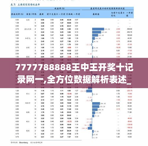 777778888王中王最新,数据驱动设计策略_Plus63.309